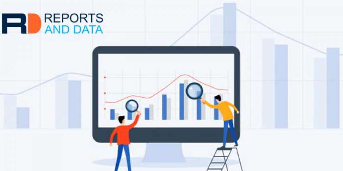 Digital Payments Market Growth, Revenue Share Analysis, Company Profiles, and Forecast To 2028