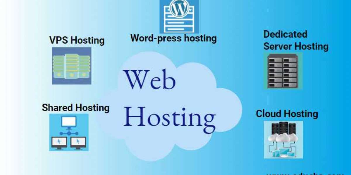 Comprender los tipos básicos de web hosting disponibles