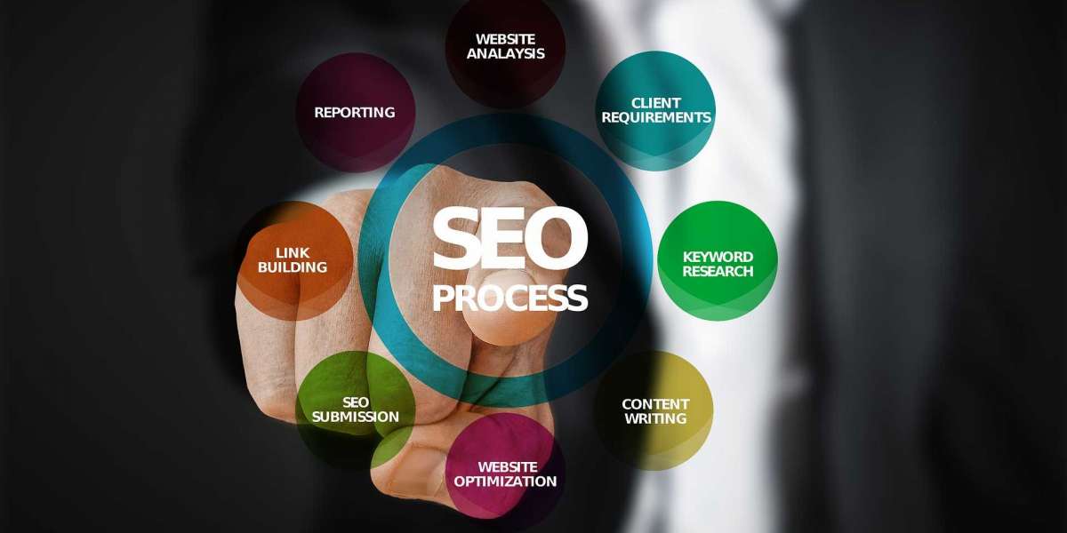 Learn SEO Course from the Best Trainer