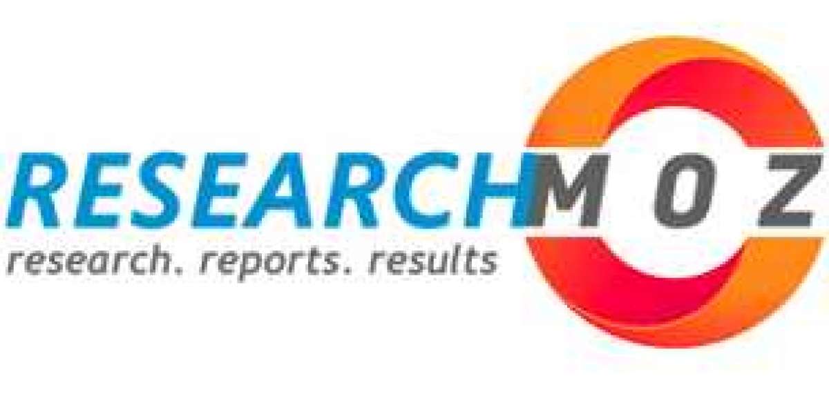 Advanced Polymer Composites Market Future Challenges and Industry Growth Outlook