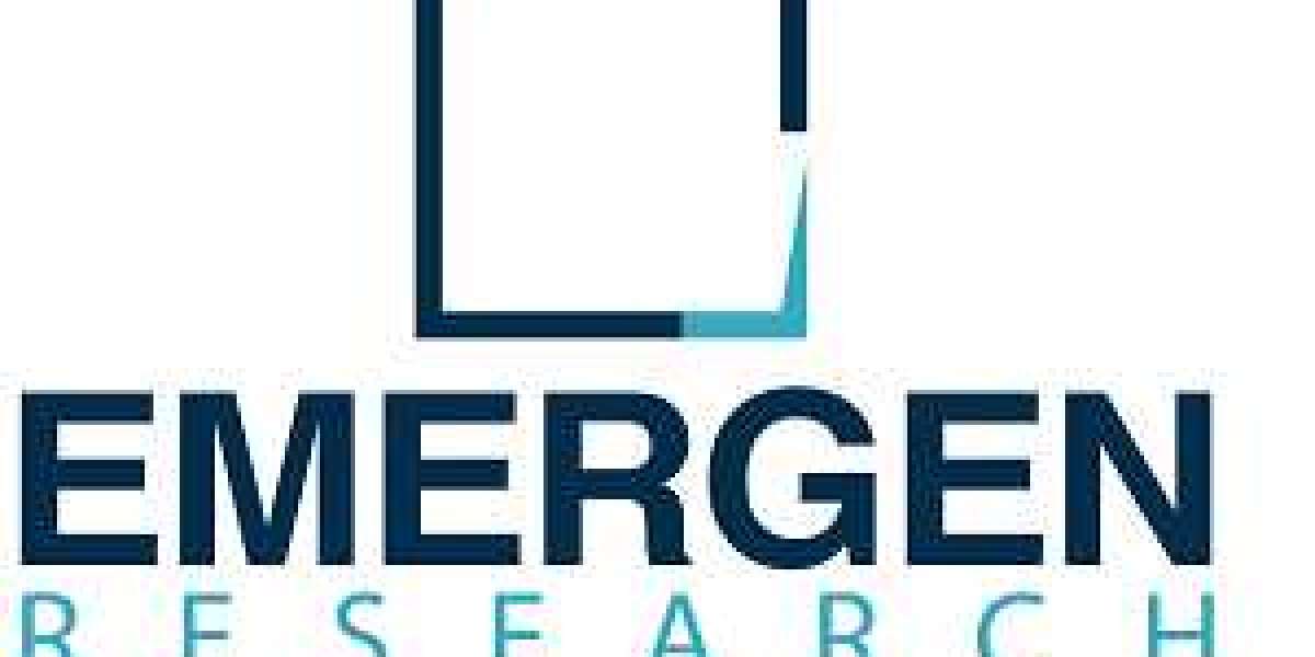 Virtual Reality in Medical Market   Forecast Report | Global Analysis, Statistics, Revenue, Demand and Trend Analysis Re