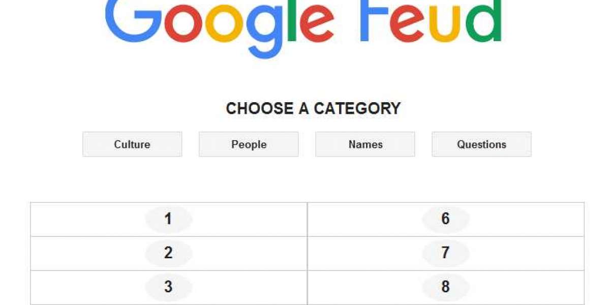 How to know what people search on Google with Google Feud?