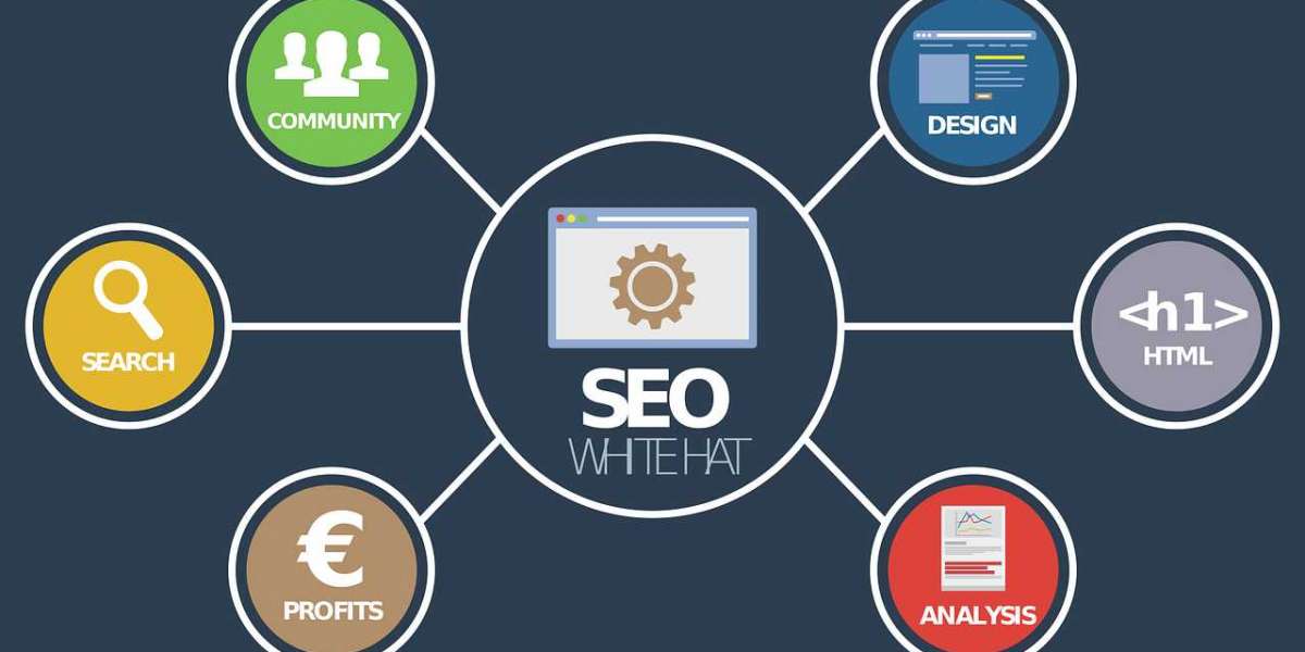 Go For SEO For Mind-Boggling Business Results!