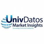 Univdatos Market Insights Profile Picture
