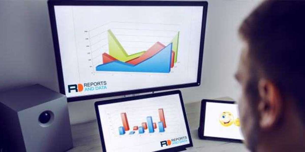 Speech Analytics On-Premise Market Size and Analysis, Trends, Recent Developments, and Forecast Till 2028