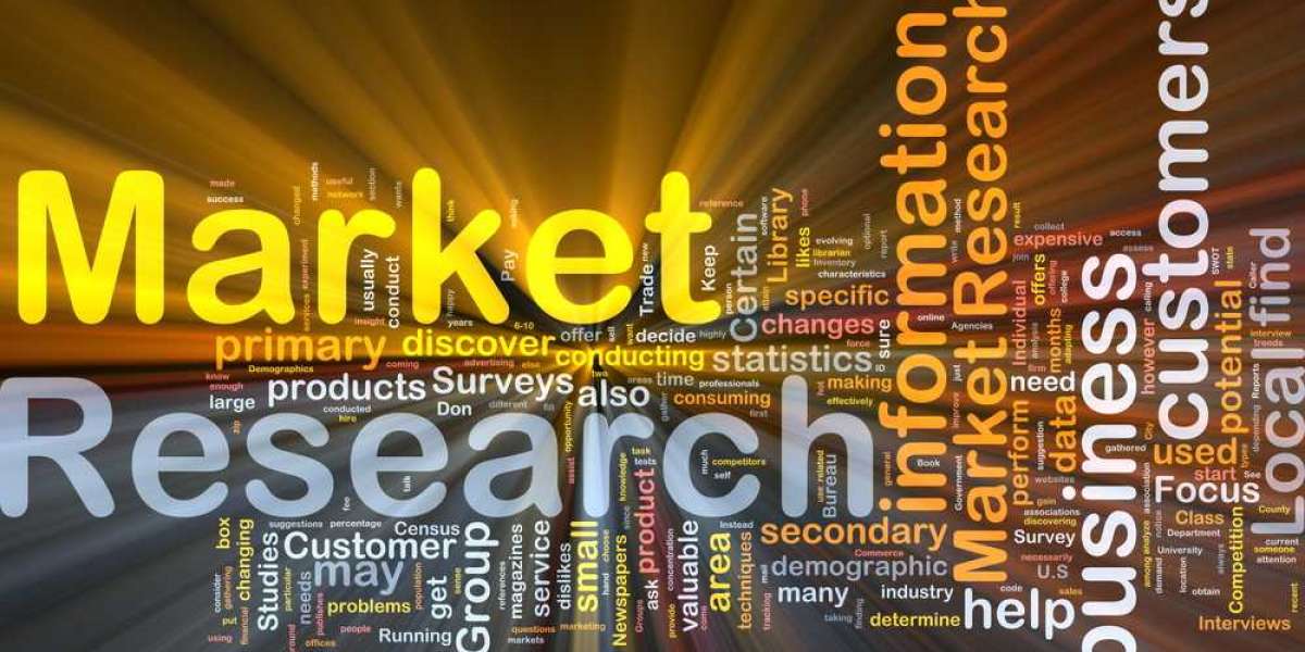 R402b Refrigerant Market Business Opportunities, Growth and Forecast 2022 - 2030
