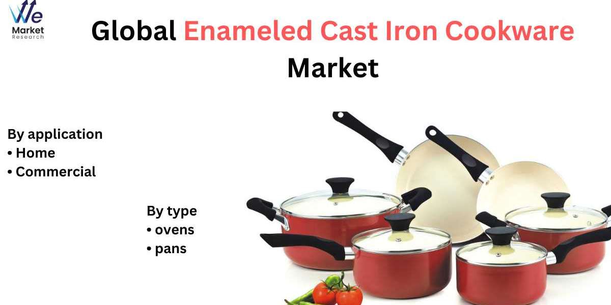 Enamelled Cast Iron Cookware  Market Analysis Growth Factors and Competitive Strategies by Forecast 2030