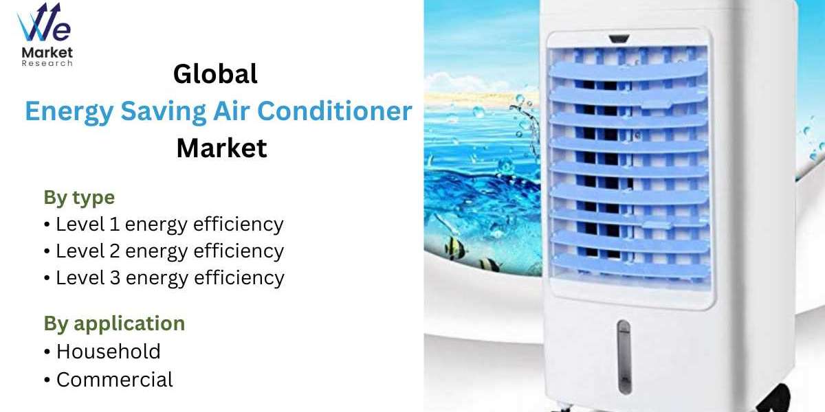 Energy Saving Air Conditioner Market Latest Technological Developments Report by 2030