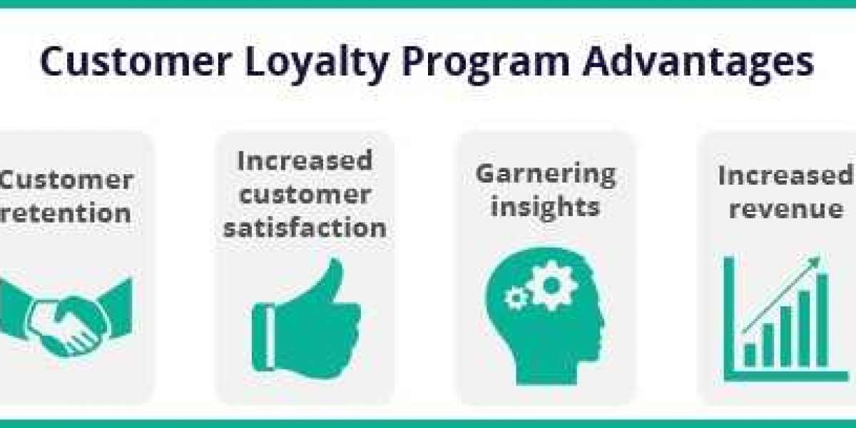 How to measure if your loyalty program is really generating revenue and retention