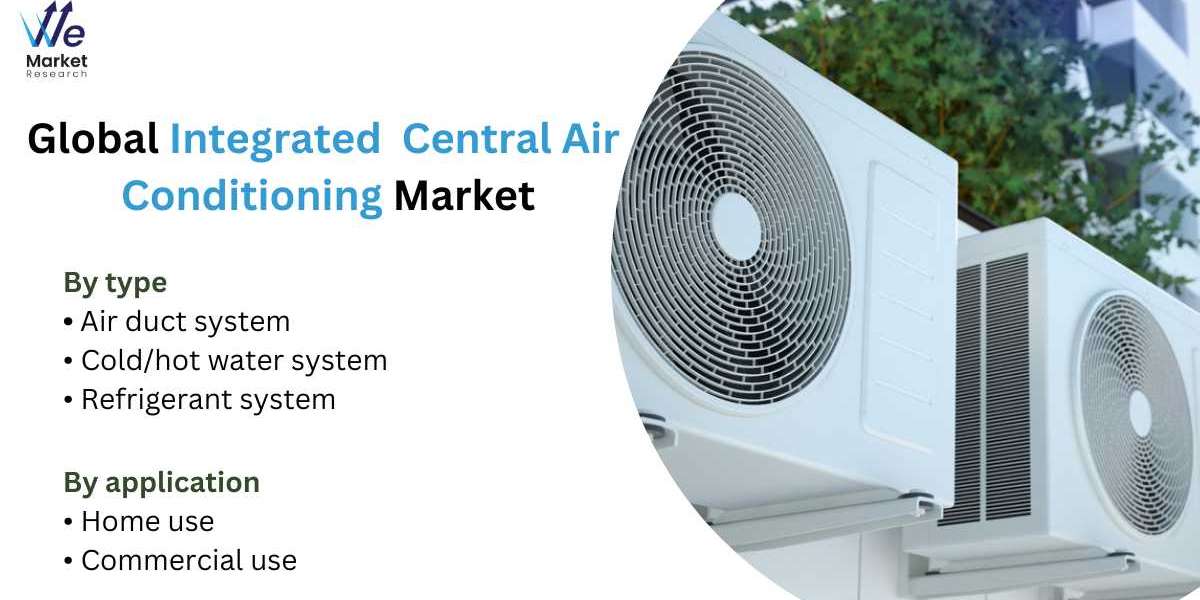 Integrated Central Air Conditioning Market Development and Growth Opportunities by Forecast 2030