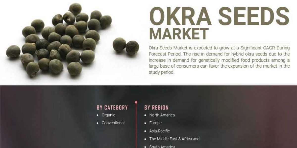 Okra Seeds Industry By Type, Component, Industry, Region Market Size, Demand Forecasts, Company Profiles, Industry Trend