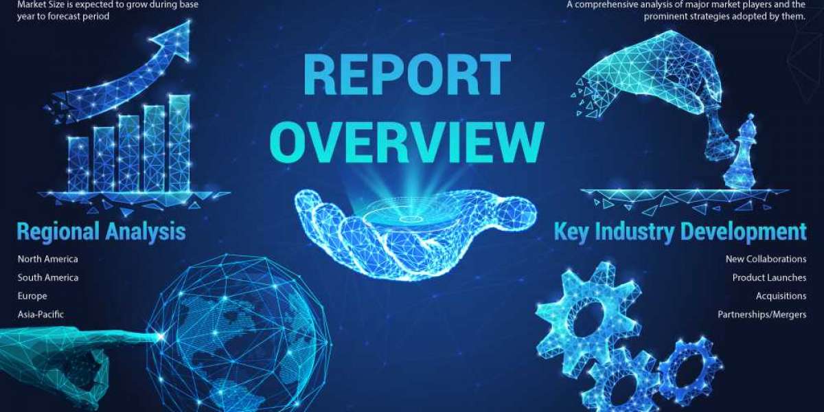 Continuous Renal Replacement Therapy Market 2022 Key Trends, Industry Analysis, Statistics, Emerging Trends and Global D