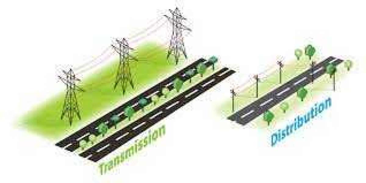 Transmission and Distribution  Market Import Export Scenario, Application, Growing Trends and Forecast 2022-2030