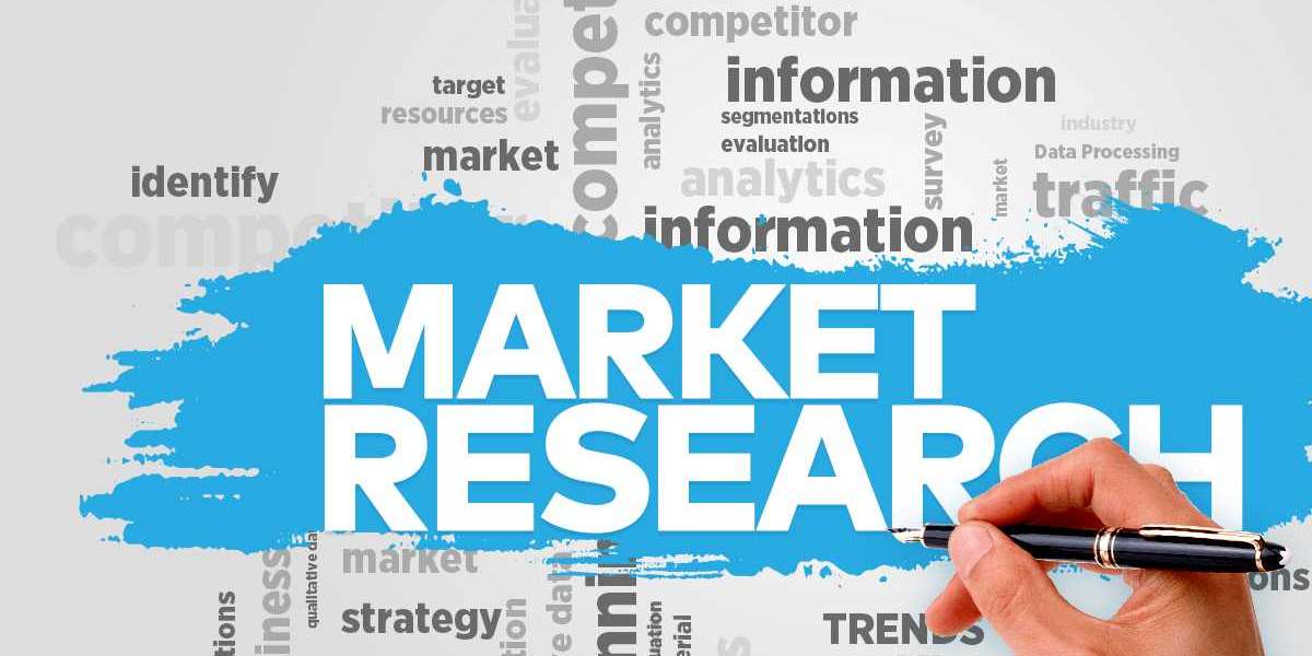 Infrared Gas Detector Market to Witness Astonishing Growth by 2028