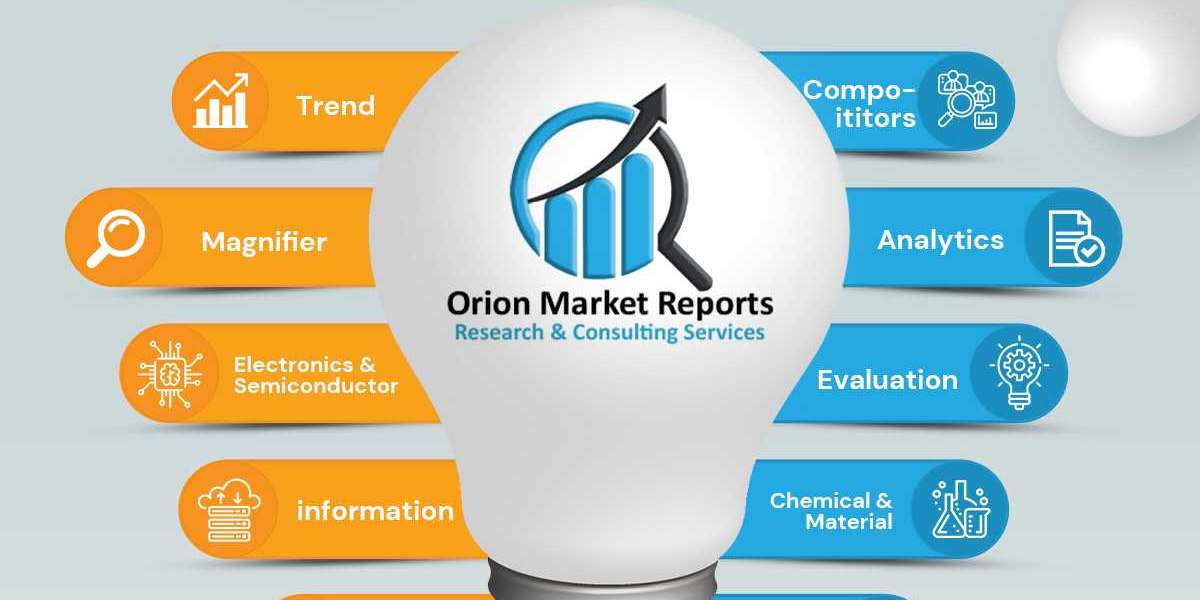 Refined Oxalic Acid Market to See Massive Growth by 2029