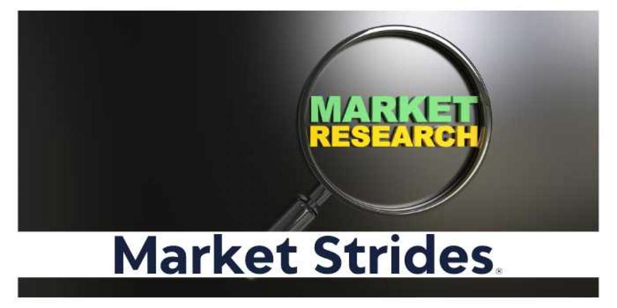 Global Product Information Management (PIM) Market Outlook, Growth, Industry Trends 2022-2030