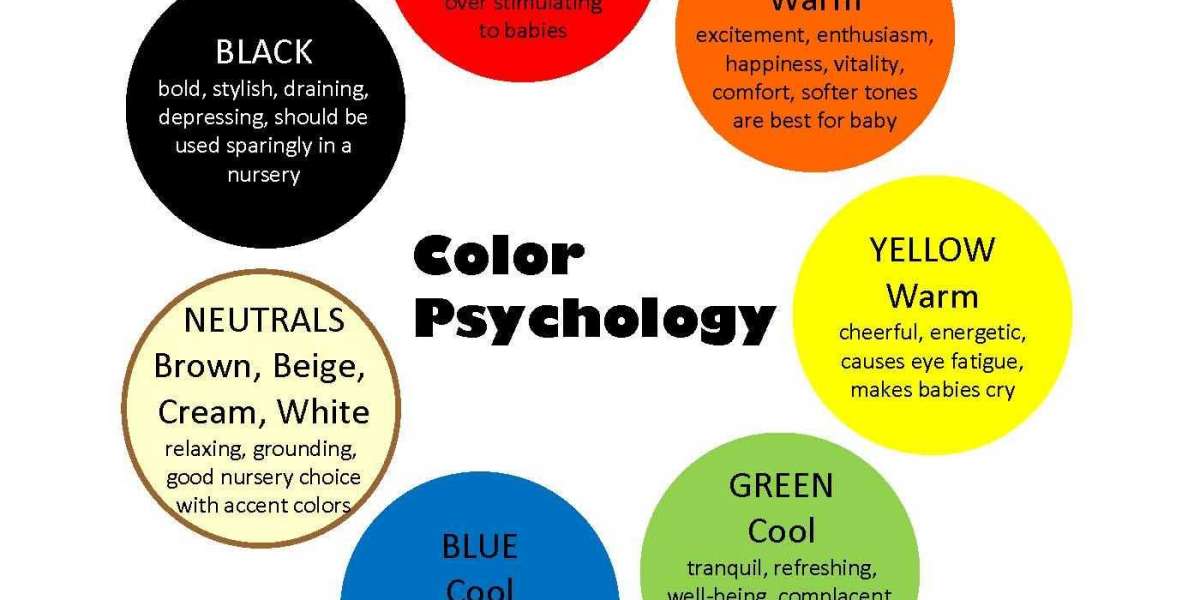 The Importance of Color Psychology in Logo Design