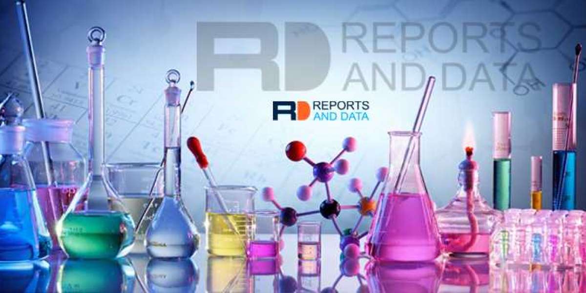 Paints and Coatings Market Growth Report, Share and Rising Demand till 2030
