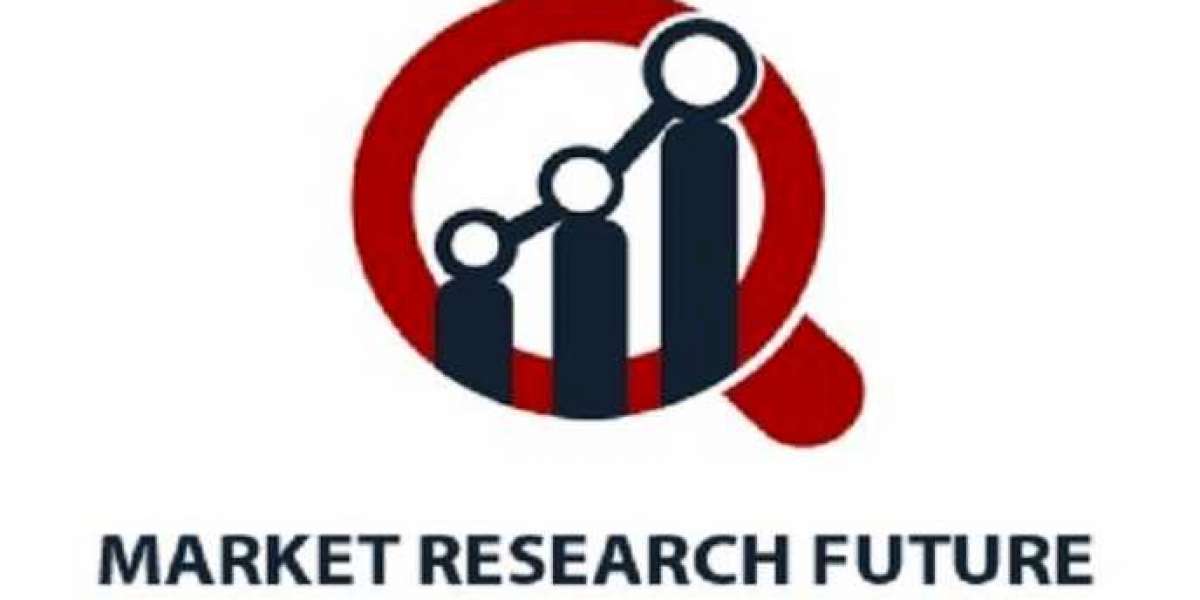 Botnet Detection Market Professional Survey Report 2030