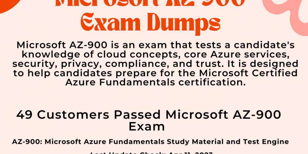 "What Are the Top Features of High-Quality AZ-900 Exam Dumps?"