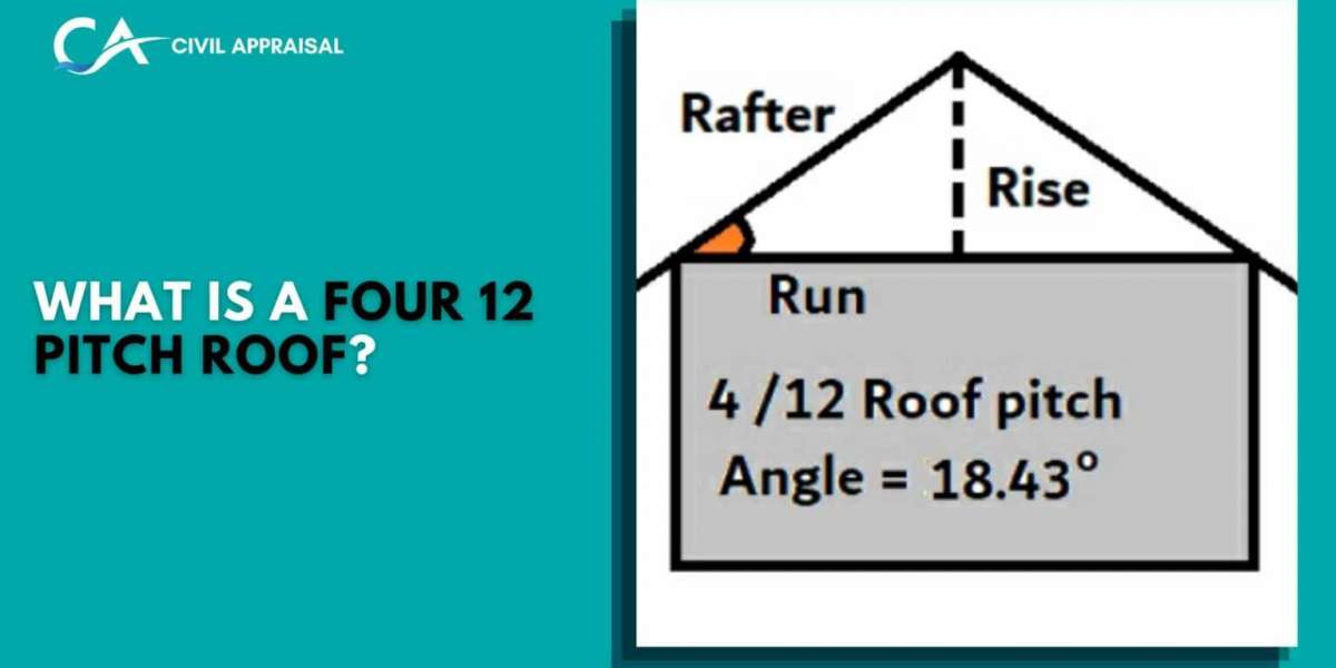 4/12 Roof Pitch Angle