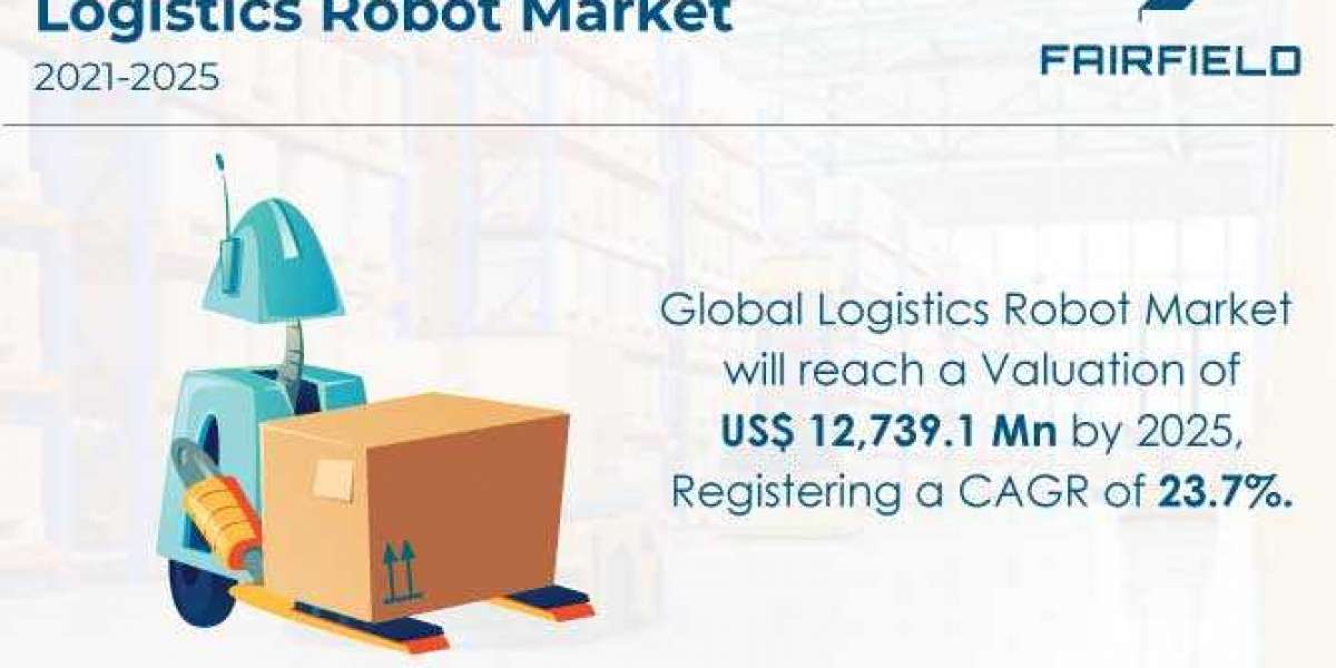 Logistics Robot Market Volume Forecast and Value Chain Analysis during 2022-2025