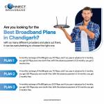 unlimited broadband plans Profile Picture
