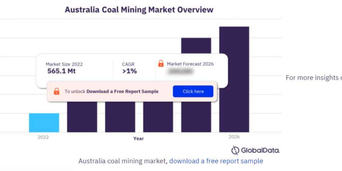 Australia Coal Mining Market Overview