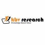 KBV Research Profile Picture