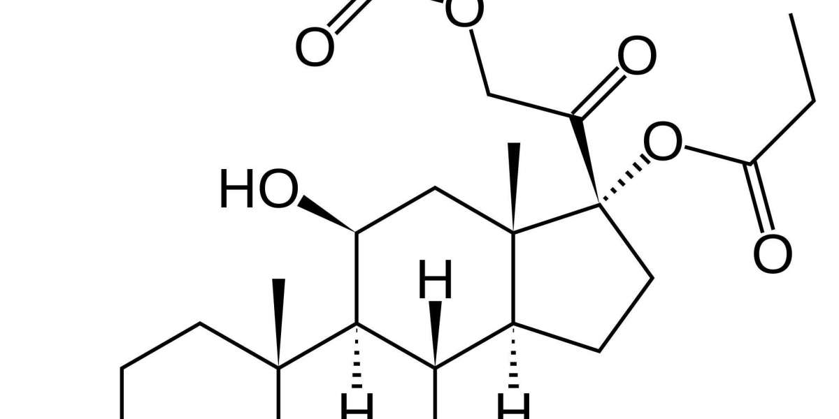 Hydrocortisone Market, Size In Terms Of Volume And Value By 2028