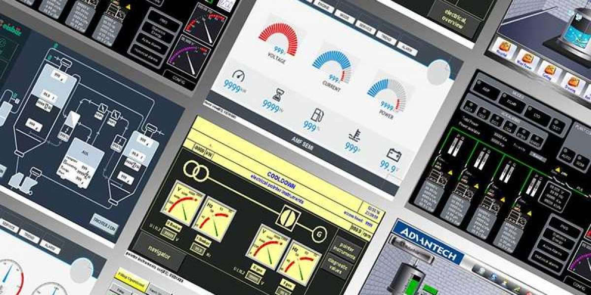 Mastering PanelView Plus 7: An In-depth Overview