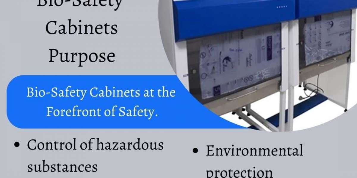 Biosafety cabinets Purpose