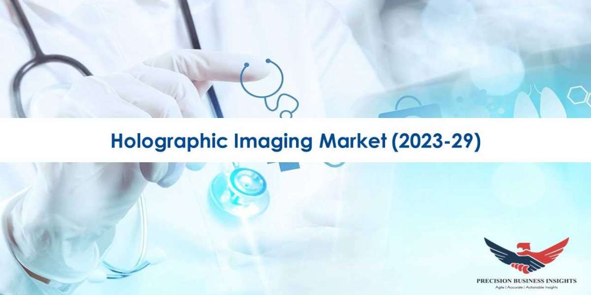 Holographic Imaging Market Size, Share | Industry Report 2023