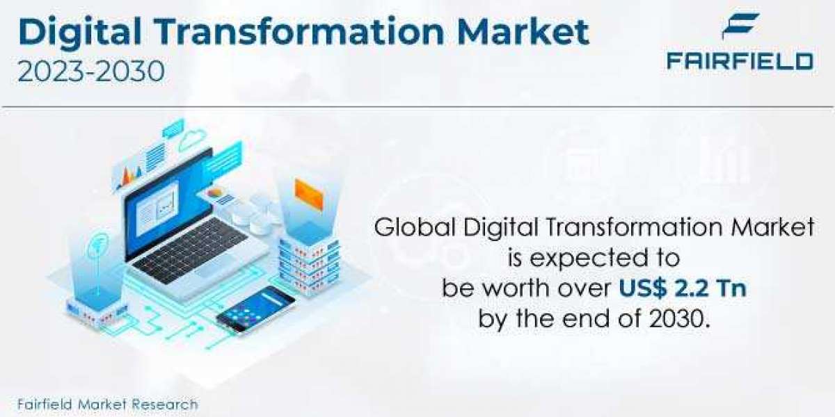 Digital Transformation Market is Likely to Reach Nearly US$2.2 Tn by 2030