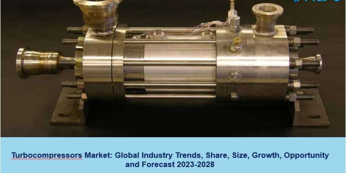 Turbocompressors Market 2023-28 | Industry Demand, Size, Scope, Growth & Forecast