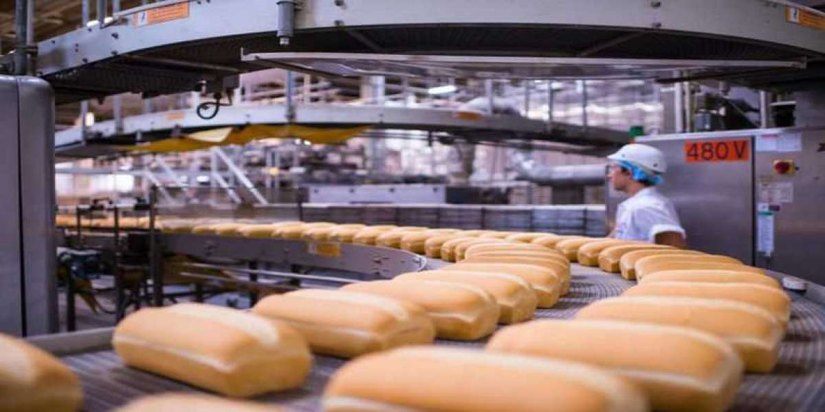 Bakery Processing Equipment Market Share, Growth, Companies and Forecast 2023-2028
