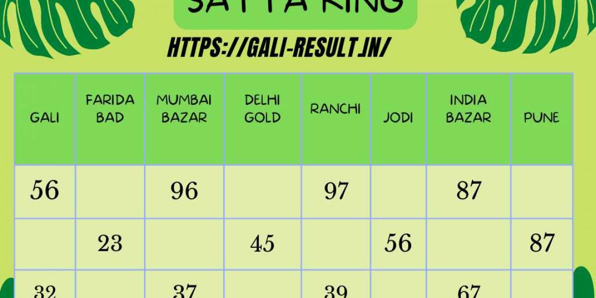 What is Satta King and how to play?
