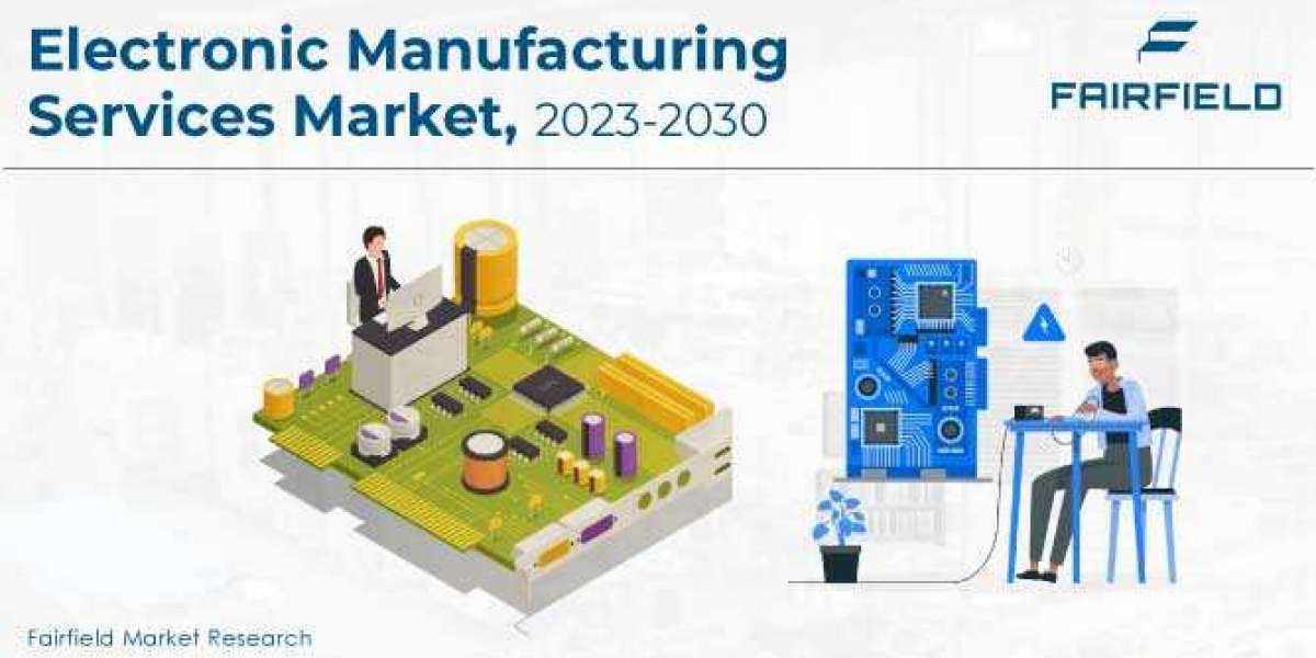 Electronic Manufacturing Services Market - Recent Developments in the Market's Competitive Landscape