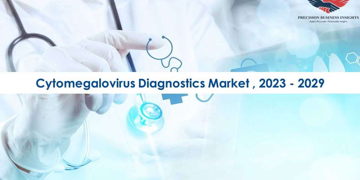 Cytomegalovirus Diagnostics Market Size | Industry Share 2022-28