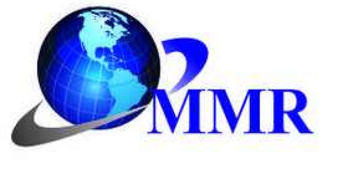 Melanoma Market Size, Share, Growth Statistics, Region And Forecast 2029