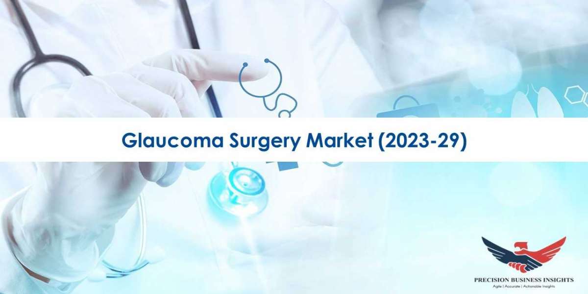 Glaucoma Surgery Market Size, Research Report 2023