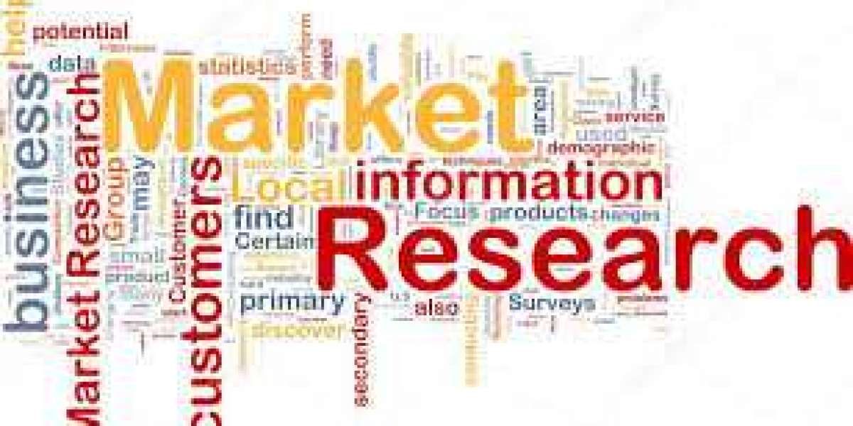 Asthma Device Market Research Provides an In-Depth Analysis on the Future Growth Prospects and Industry Trends Adopted B