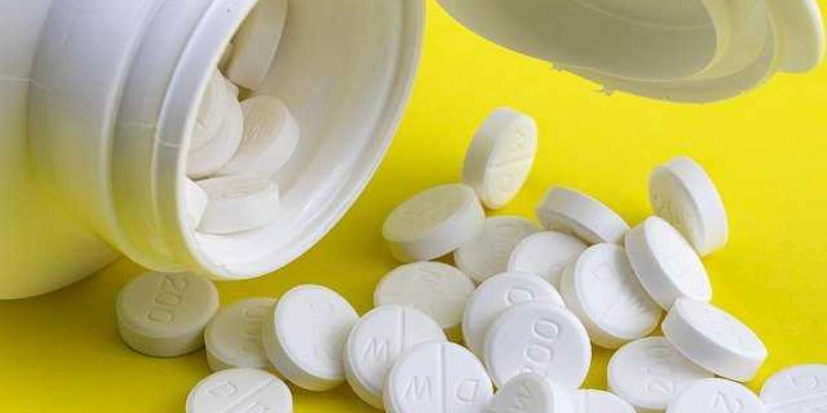 Muscle Relaxant Drugs Market Size, Growth, Opportunity and Forecast 2023-2028