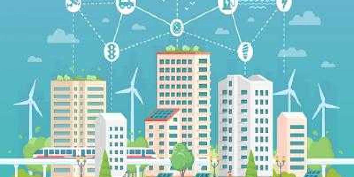 Smart Cities Market Focusing on Companies, Development, Trends, Challenges, Growth, Countries, Revenue & Forecast 20