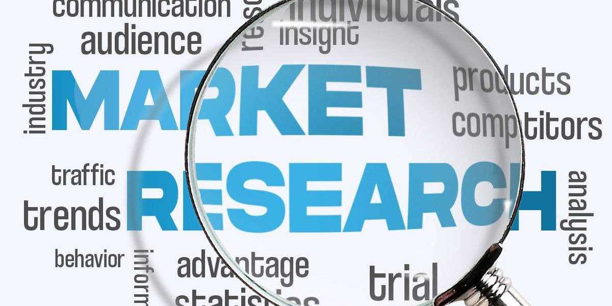 Tissue Expanders Market to Witness Robust Expansion by 2029