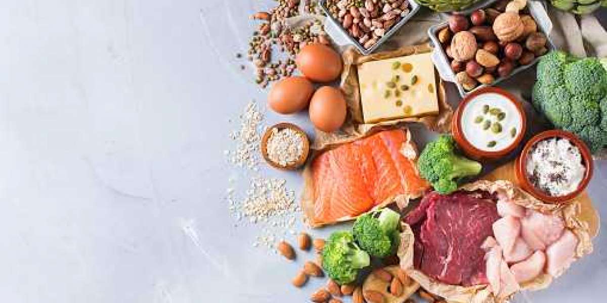 Plant Protein Ingredients Market Overview by Business Prospects and Forecast 2027