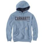Carhartt hoodie Profile Picture
